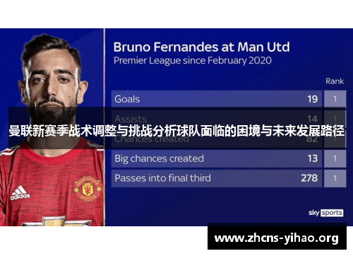 曼联新赛季战术调整与挑战分析球队面临的困境与未来发展路径 曼联新赛季战术调整与挑战分析球队面临的困境与未来发展路径