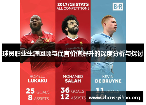 球员职业生涯回顾与代言价值提升的深度分析与探讨