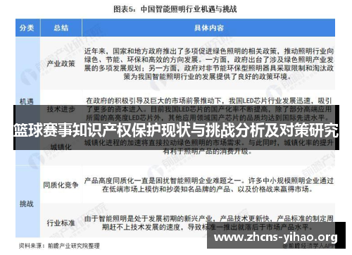 篮球赛事知识产权保护现状与挑战分析及对策研究 篮球赛事知识产权保护现状与挑战分析及对策研究
