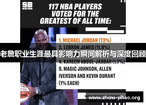 老詹职业生涯最具影响力瞬间解析与深度回顾 老詹职业生涯最具影响力瞬间解析与深度回顾