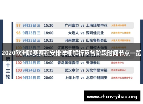 2020欧洲联赛赛程安排详细解析及各阶段时间节点一览 2020欧洲联赛赛程安排详细解析及各阶段时间节点一览