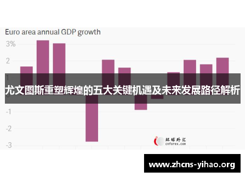 尤文图斯重塑辉煌的五大关键机遇及未来发展路径解析