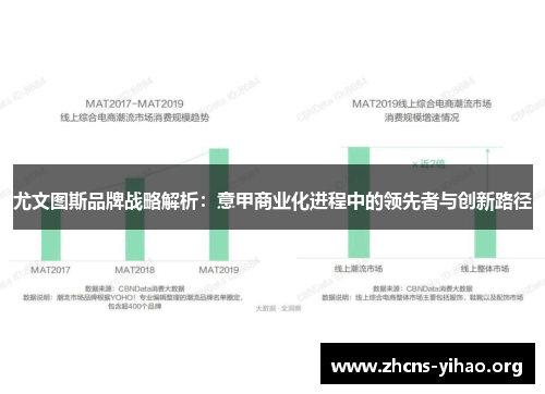 尤文图斯品牌战略解析：意甲商业化进程中的领先者与创新路径