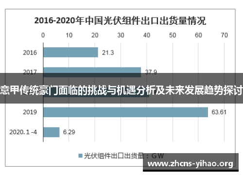 意甲传统豪门面临的挑战与机遇分析及未来发展趋势探讨