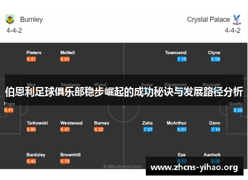 伯恩利足球俱乐部稳步崛起的成功秘诀与发展路径分析 伯恩利足球俱乐部稳步崛起的成功秘诀与发展路径分析