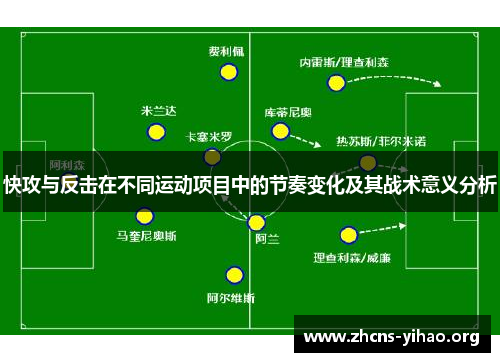快攻与反击在不同运动项目中的节奏变化及其战术意义分析