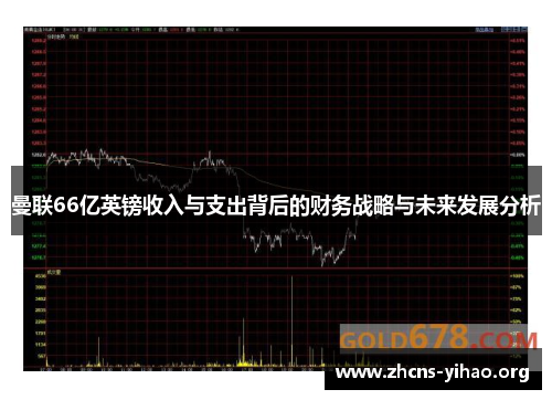 曼联66亿英镑收入与支出背后的财务战略与未来发展分析