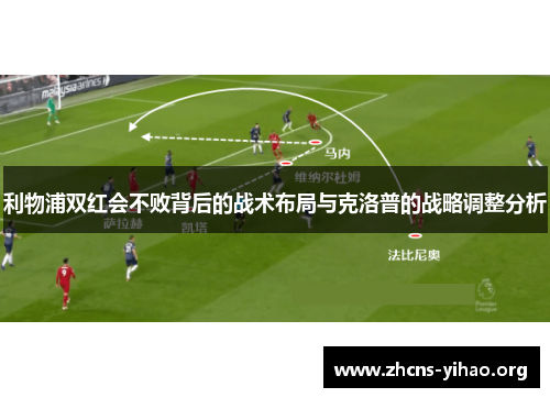 利物浦双红会不败背后的战术布局与克洛普的战略调整分析