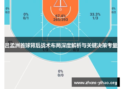 吕孟洲首球背后战术布局深度解析与关键决策考量