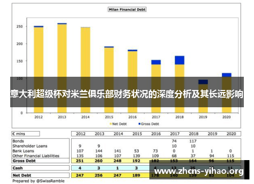 意大利超级杯对米兰俱乐部财务状况的深度分析及其长远影响