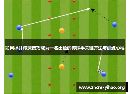 如何提升传球技巧成为一名出色的传球手关键方法与训练心得 如何提升传球技巧成为一名出色的传球手关键方法与训练心得