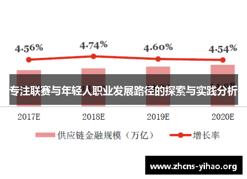 专注联赛与年轻人职业发展路径的探索与实践分析 专注联赛与年轻人职业发展路径的探索与实践分析