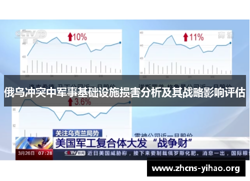 俄乌冲突中军事基础设施损害分析及其战略影响评估