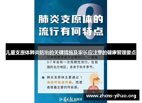 儿童支原体肺炎防治的关键措施及家长应注意的健康管理要点
