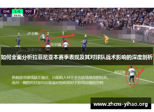 如何全面分析拉菲尼亚本赛季表现及其对球队战术影响的深度剖析