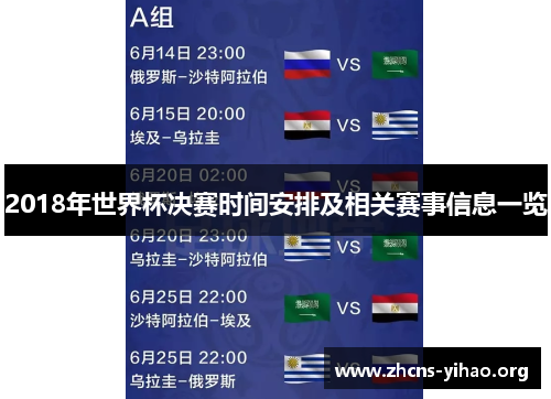 2018年世界杯决赛时间安排及相关赛事信息一览 2018年世界杯决赛时间安排及相关赛事信息一览