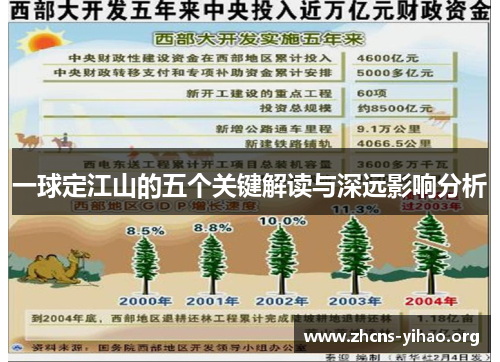 一球定江山的五个关键解读与深远影响分析