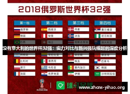 没有意大利的世界杯32强：实力对比与新兴强队崛起的深度分析