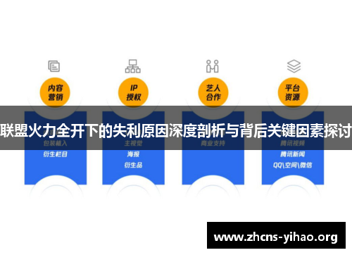 联盟火力全开下的失利原因深度剖析与背后关键因素探讨