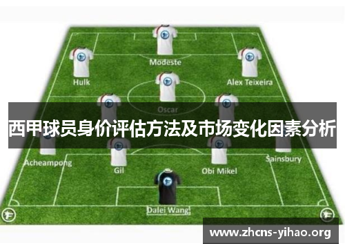西甲球员身价评估方法及市场变化因素分析
