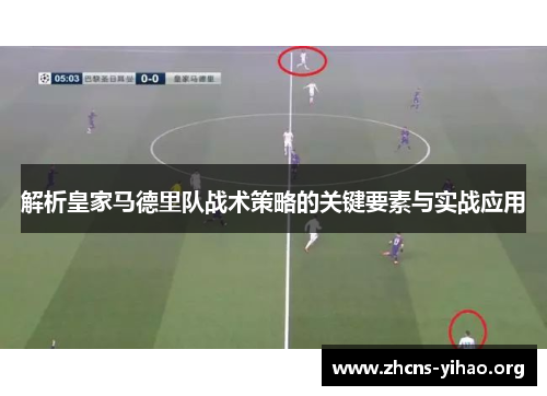 解析皇家马德里队战术策略的关键要素与实战应用