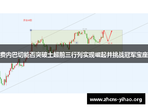 费内巴切能否突破土超前三行列实现崛起并挑战冠军宝座