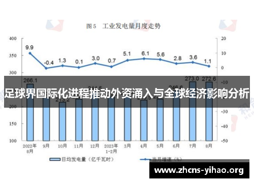 足球界国际化进程推动外资涌入与全球经济影响分析
