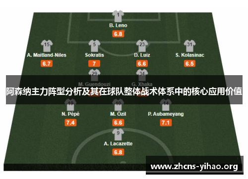 阿森纳主力阵型分析及其在球队整体战术体系中的核心应用价值 阿森纳主力阵型分析及其在球队整体战术体系中的核心应用价值