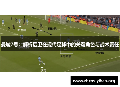 曼城7号：解析后卫在现代足球中的关键角色与战术责任