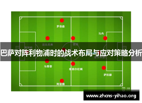 巴萨对阵利物浦时的战术布局与应对策略分析