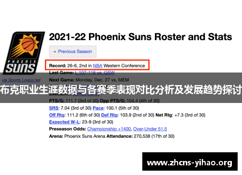 布克职业生涯数据与各赛季表现对比分析及发展趋势探讨