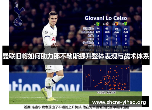 曼联旧将如何助力那不勒斯提升整体表现与战术体系