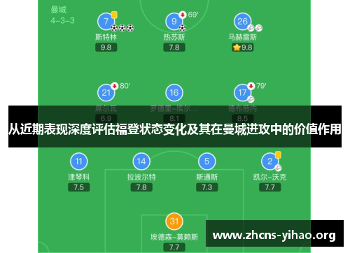 从近期表现深度评估福登状态变化及其在曼城进攻中的价值作用