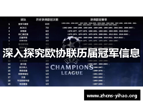 深入探究欧协联历届冠军信息