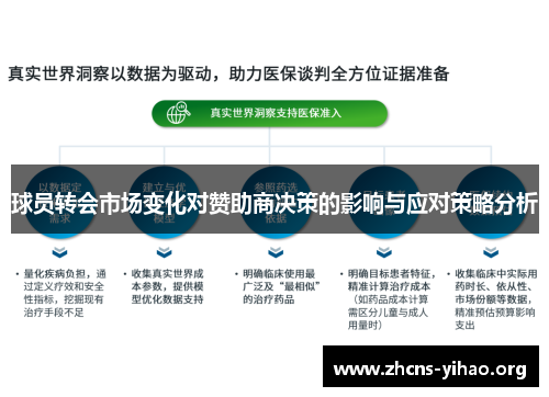 球员转会市场变化对赞助商决策的影响与应对策略分析