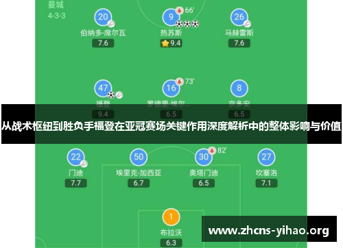 从战术枢纽到胜负手福登在亚冠赛场关键作用深度解析中的整体影响与价值 从战术枢纽到胜负手福登在亚冠赛场关键作用深度解析中的整体影响与价值