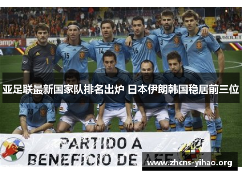 亚足联最新国家队排名出炉 日本伊朗韩国稳居前三位 亚足联最新国家队排名出炉 日本伊朗韩国稳居前三位