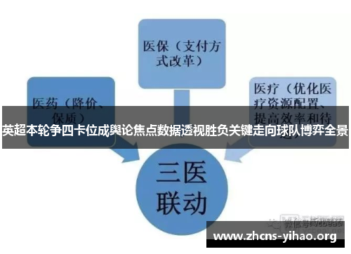 英超本轮争四卡位成舆论焦点数据透视胜负关键走向球队博弈全景 英超本轮争四卡位成舆论焦点数据透视胜负关键走向球队博弈全景