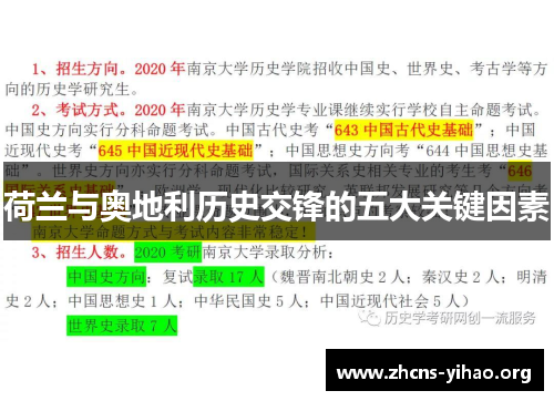 荷兰与奥地利历史交锋的五大关键因素 荷兰与奥地利历史交锋的五大关键因素